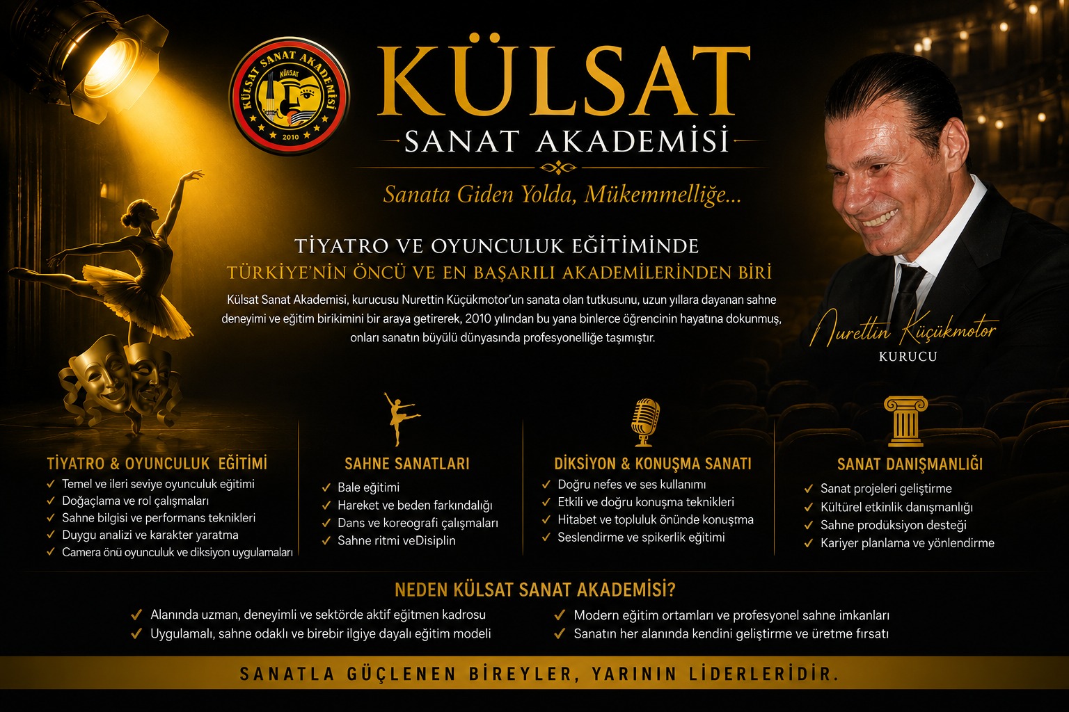 Antalya Oyunculuk Eğitimi / Nurettin Küçükmotor